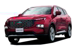 FORD TERRITORY-TREND